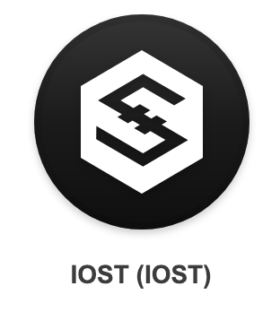 IOST review