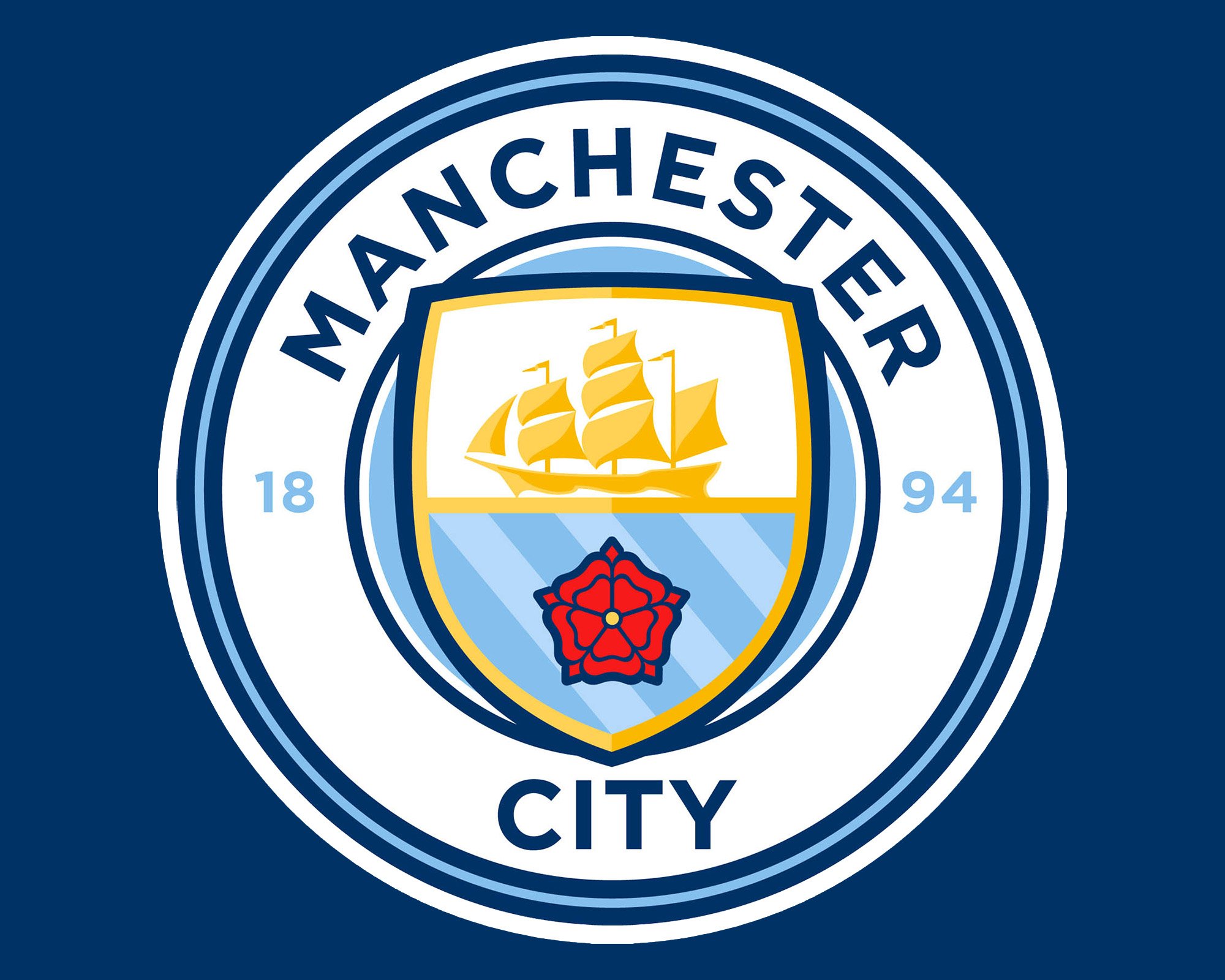 Manchester City Fan Token Review - Is Manchester City Fan Token Legit or Scam