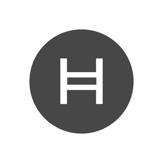 Hedera Hashgraph review