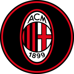 AC Milan Fan Token review